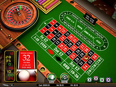 milyon99 casino